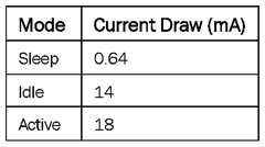 Figure imgf000019_0001