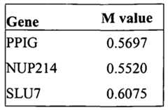 Figure imgf000061_0001