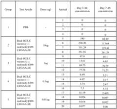 Figure imgf000122_0001