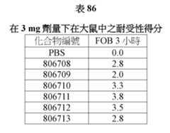 Figure 107139428-A0305-02-0203-227