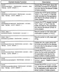 Figure imgf000080_0002