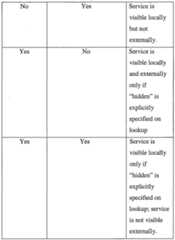 Figure imgf000017_0001