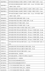 Figure BDA0004078918960001831