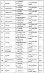 Figure imgf000103_0001