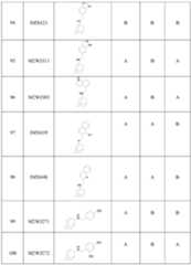 Figure imgf000237_0001