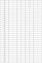 Figure imgf000334_0001