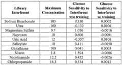 Figure imgf000105_0001