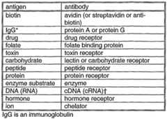 Figure imgf000036_0001