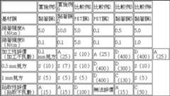 Figure 105131327-A0304-0003