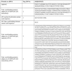 Figure imgf000052_0001