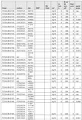 Figure imgf000603_0001