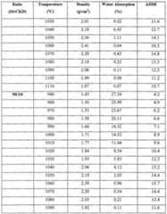 Figure imgf000048_0001