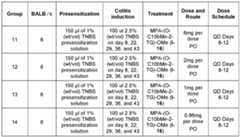 Figure imgf000344_0001