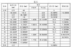 Figure 512580DEST_PATH_IMAGE007