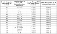 Figure imgf000270_0001