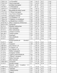 Figure imgf000025_0001