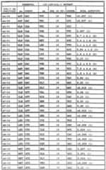 Figure imgf000198_0001