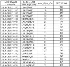 Figure imgf000042_0001