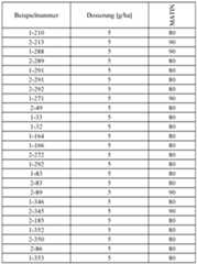 Figure imgf000298_0001