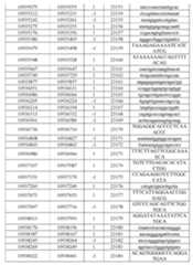 Figure imgf000696_0001