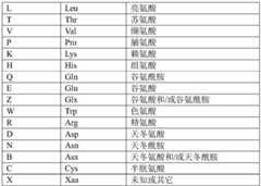 Figure GDA0004138988600000311