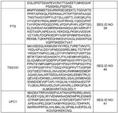 Figure imgf000099_0001