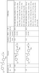 Figure imgf000230_0001