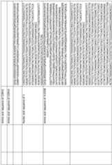 Figure imgf000281_0001