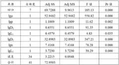 Figure 598530DEST_PATH_IMAGE007