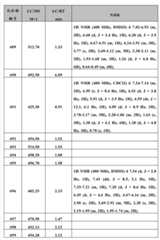 Figure BDA0000375660740003351