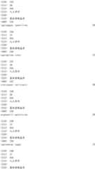 Figure IDA0001908093610000971