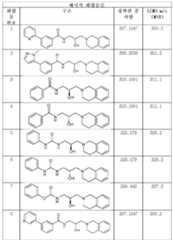 Figure 112019094446023-pat00197