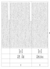 Figure imgf000201_0001