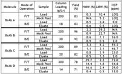 Figure imgf000055_0001