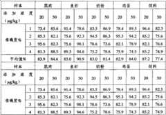 Figure S07164347220070322D000143