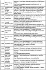 Figure imgf000396_0001