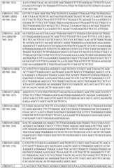 Figure imgf000137_0001