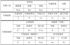 Figure BDA0002157427940000051