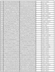 Figure 112011031303859-pct00111