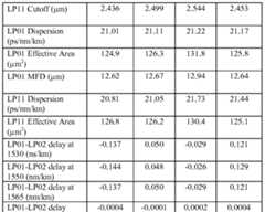 Figure imgf000023_0001