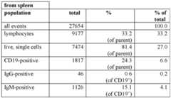 Figure imgf000032_0003