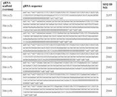 Figure imgf000196_0001