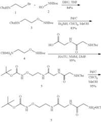Figure US12097242-20240924-C00017
