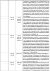 Figure imgf000149_0001