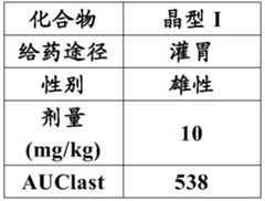 Figure BDA0001863296830000131