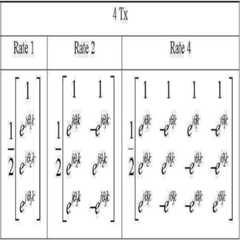 Figure 112008044491677-PAT00028