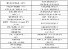 Figure BDA0003231054770000061