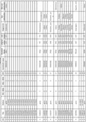 Figure imgf000250_0001