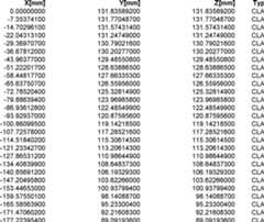 Figure DE102015221985A1_0078