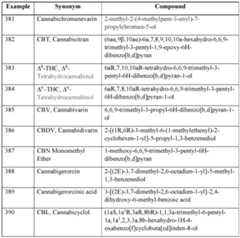 Figure imgf000061_0001